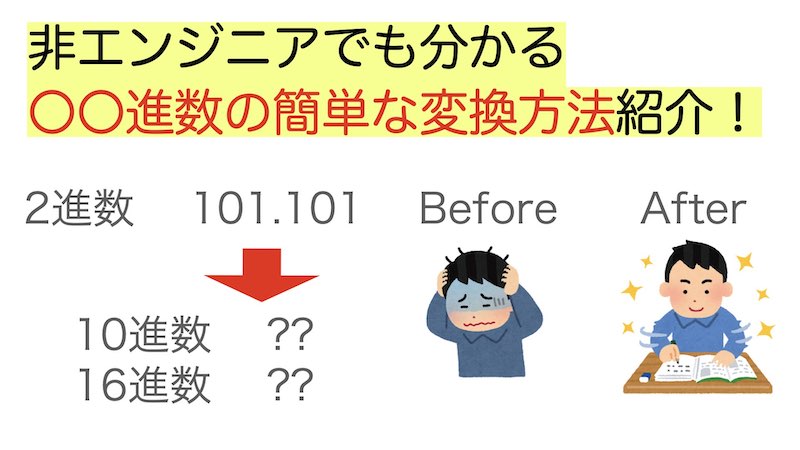 記事トピック画像