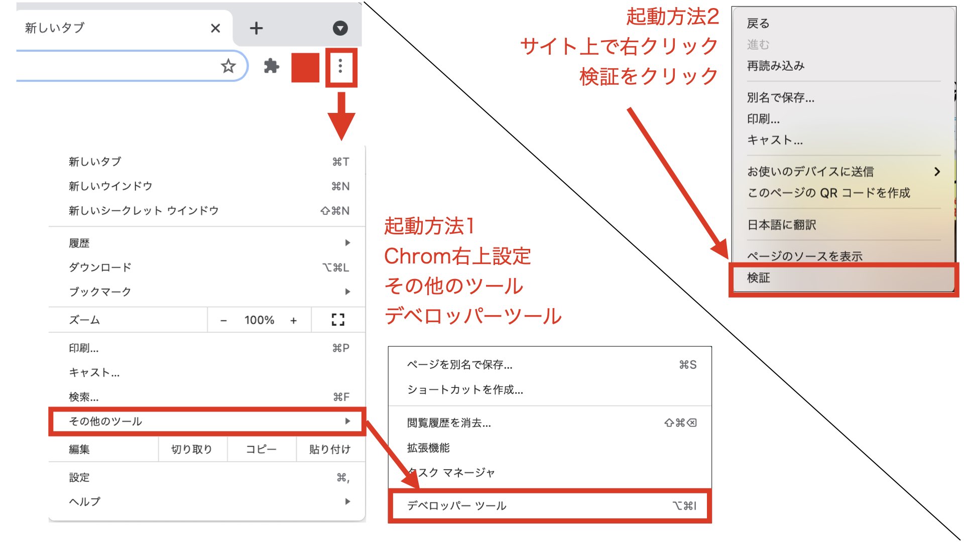 起動方法